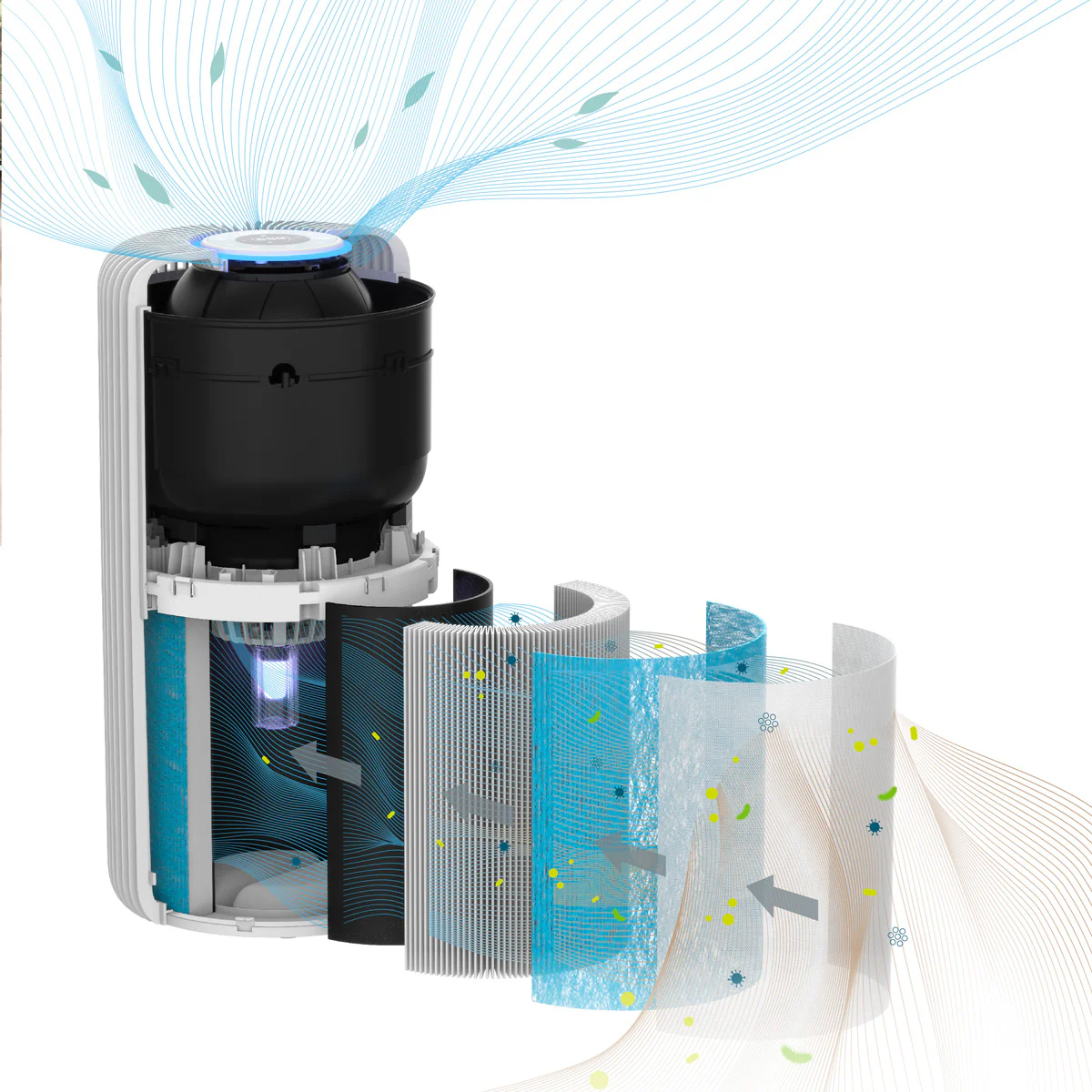 Smart 5‑Stage HEPA and UV‑C Air Purifier - Image 4