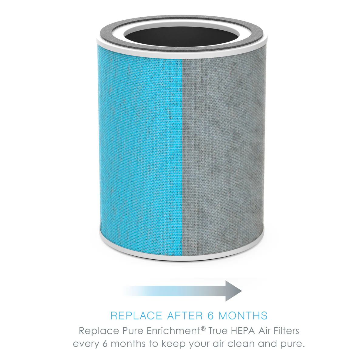 Smart 5‑Stage HEPA and UV‑C Air Purifier - Image 7