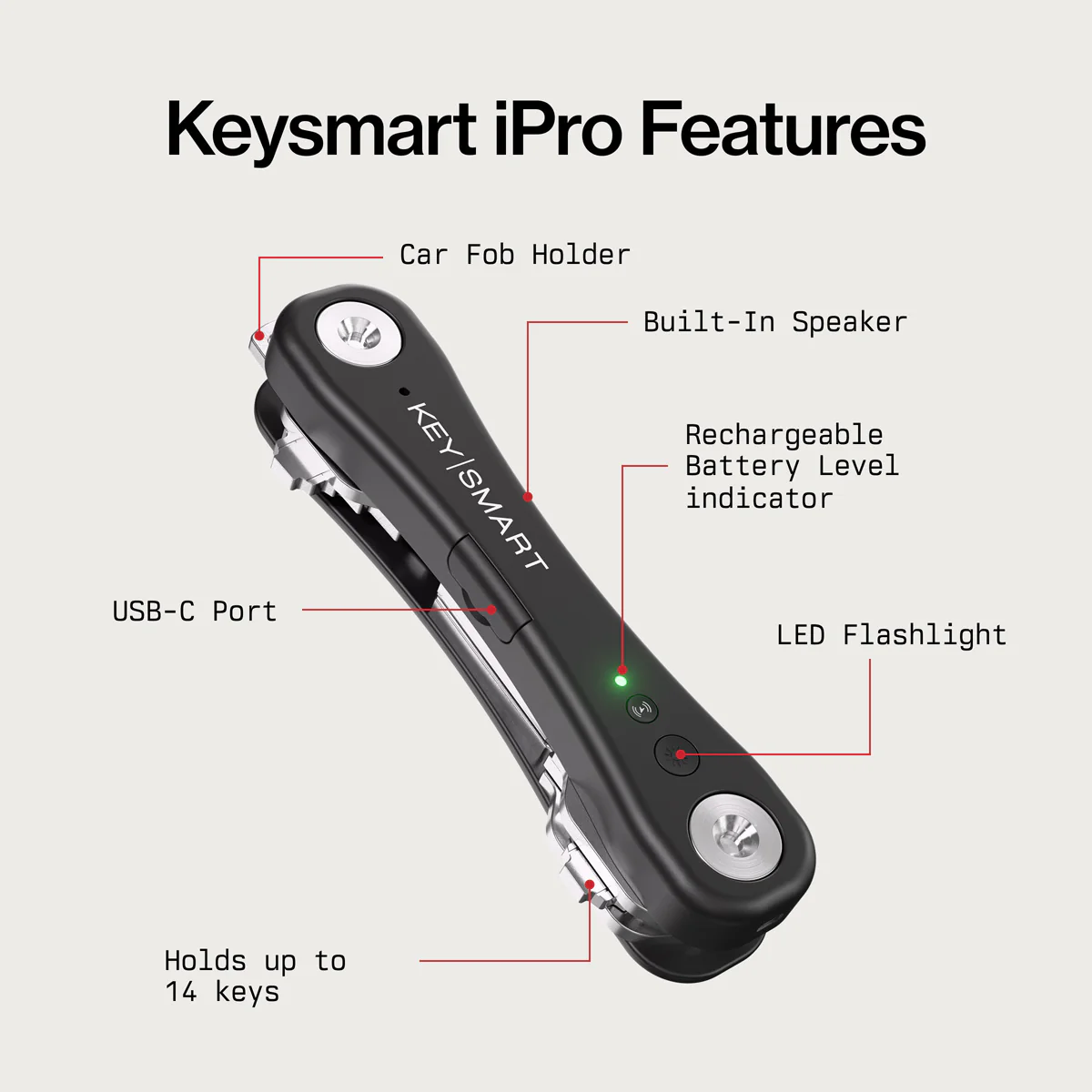 Trackable Smart Key Organizer - Image 12